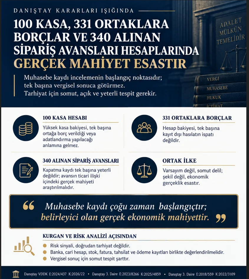 100, 331 ve 340 hesaplarında gerçek mahiyet ve vergi riski görsel broşürü
