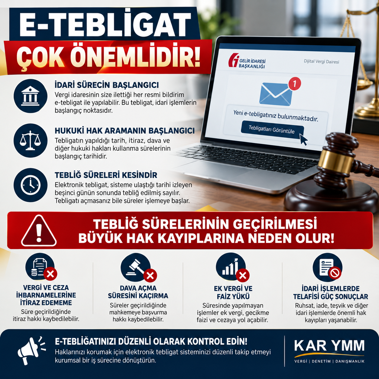 Elektronik Tebligatta Yeni Dönem
